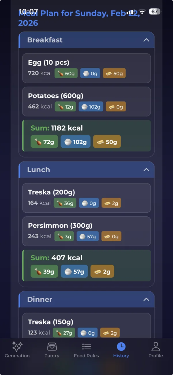 IF Meal Plan Detail